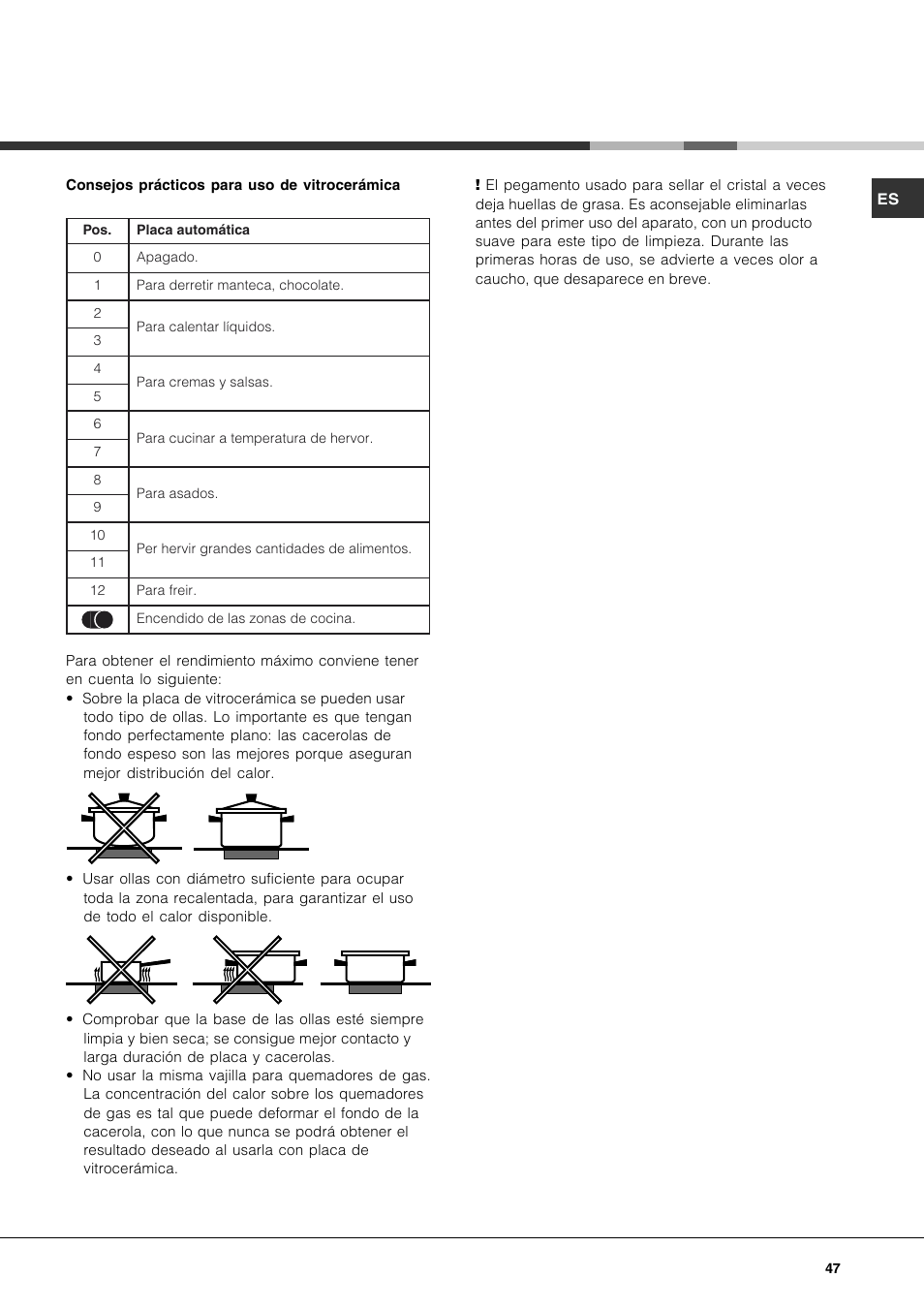 Hotpoint Ariston PH 750 T (AN) R-HA User Manual | Page 47 / 52