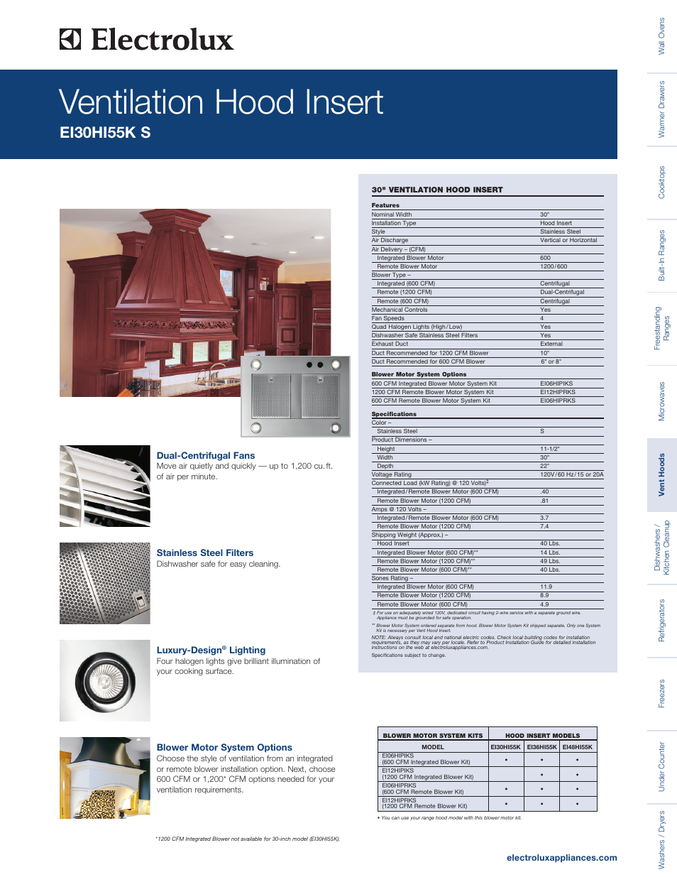 Electrolux EI30HI55KS User Manual | 2 pages