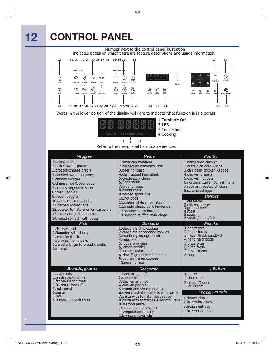 Control panel | Electrolux EI30BM60MS User Manual | Page 12 / 28