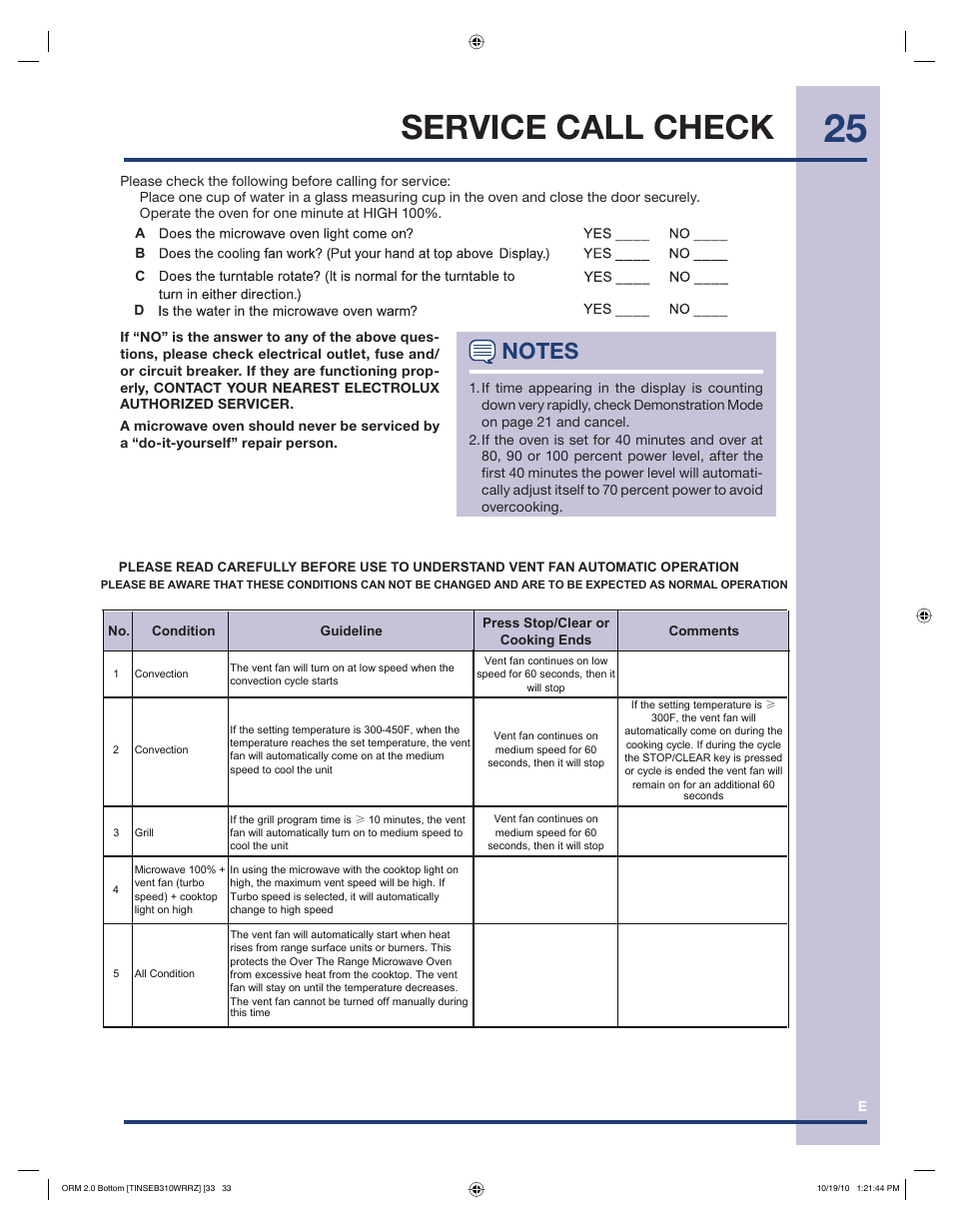 Service call check | Electrolux EI30BM60MS User Manual | Page 25 / 28