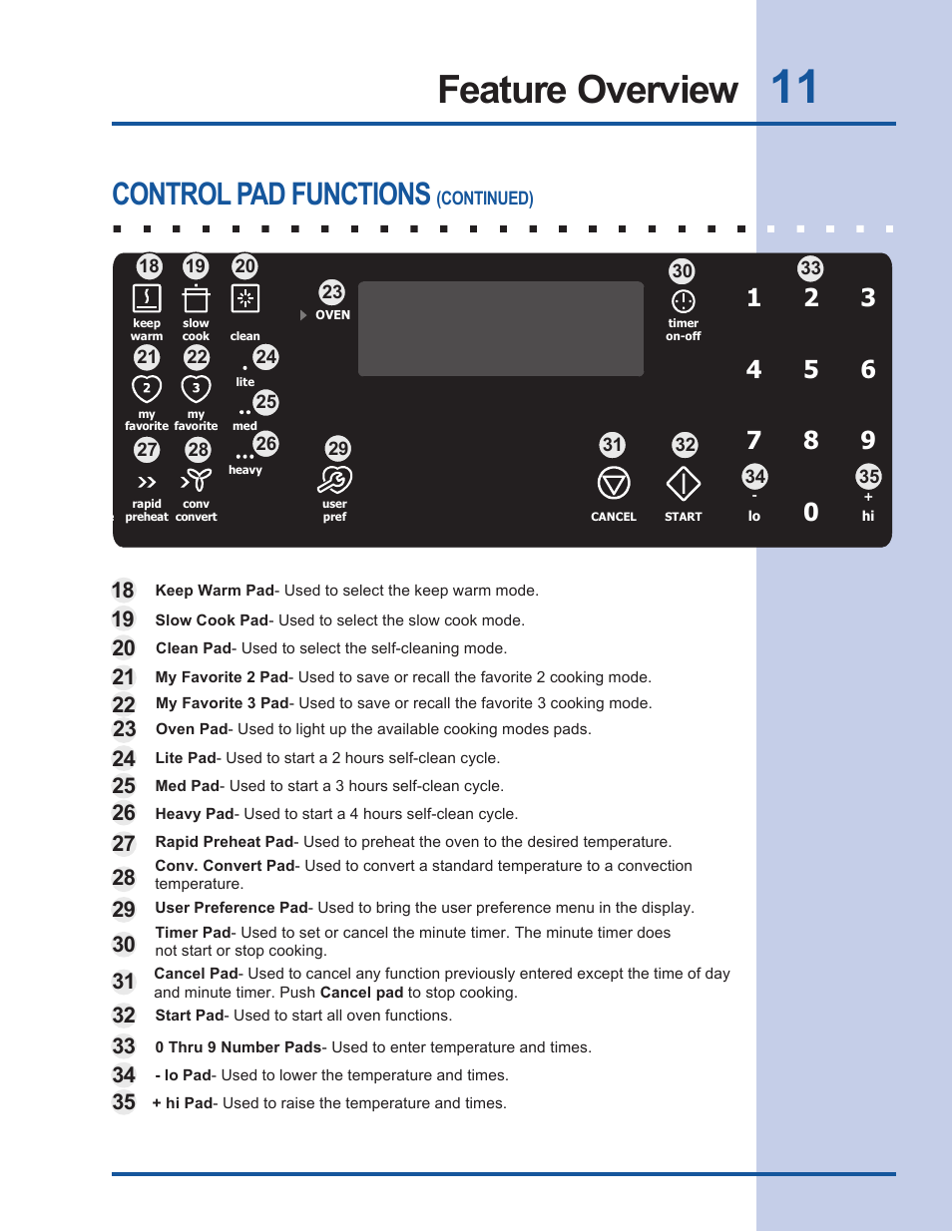 Feature overview, Control pad functions | Electrolux EW30EW55GS User Manual | Page 11 / 44