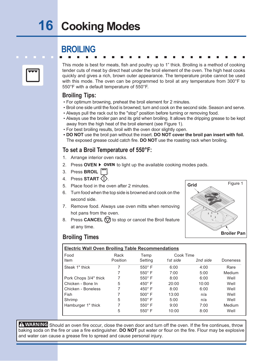 Cooking modes, Broiling, Broiling tips | Broiling times | Electrolux EW30EW55GS User Manual | Page 16 / 44