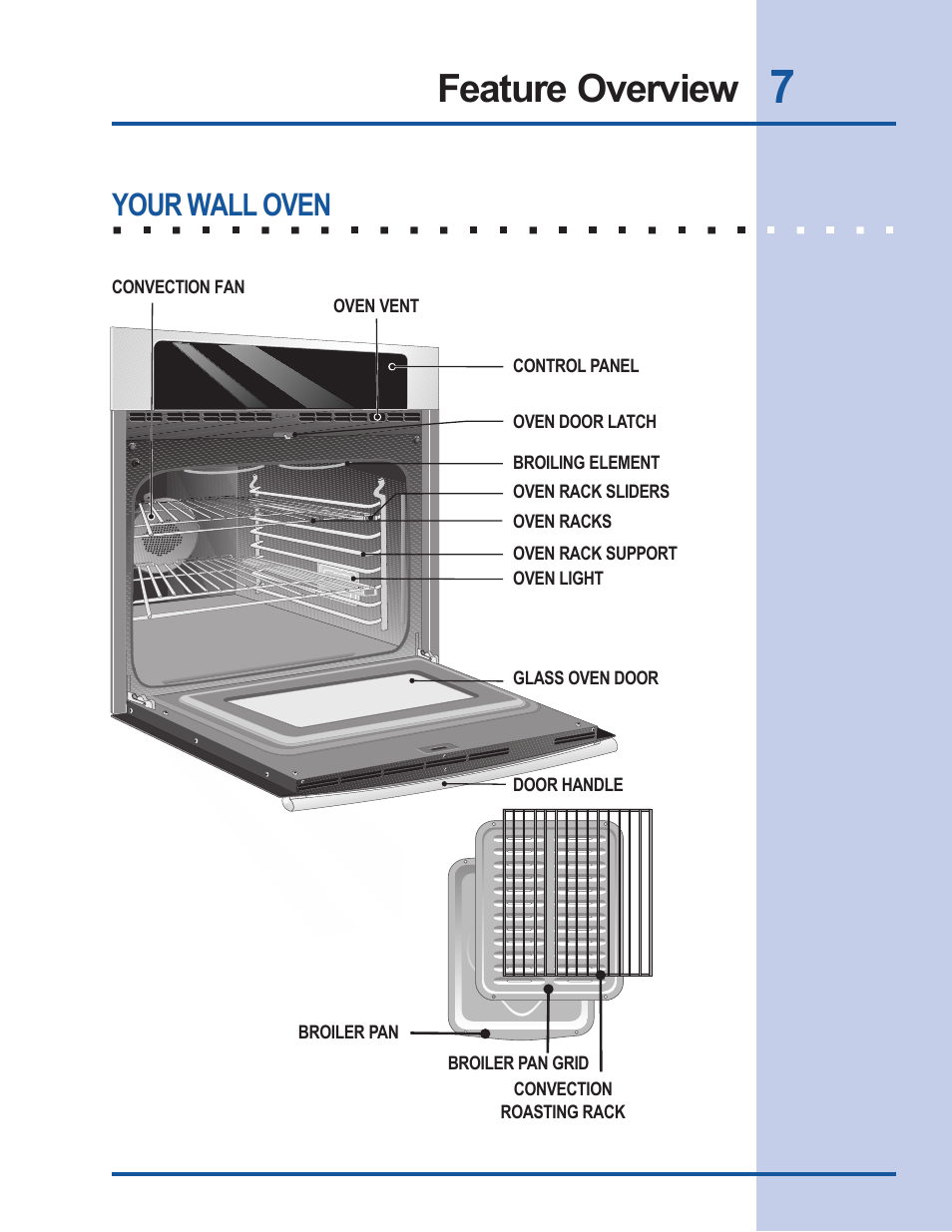 Feature overview, Your wall oven | Electrolux EW30EW55GS User Manual | Page 7 / 44