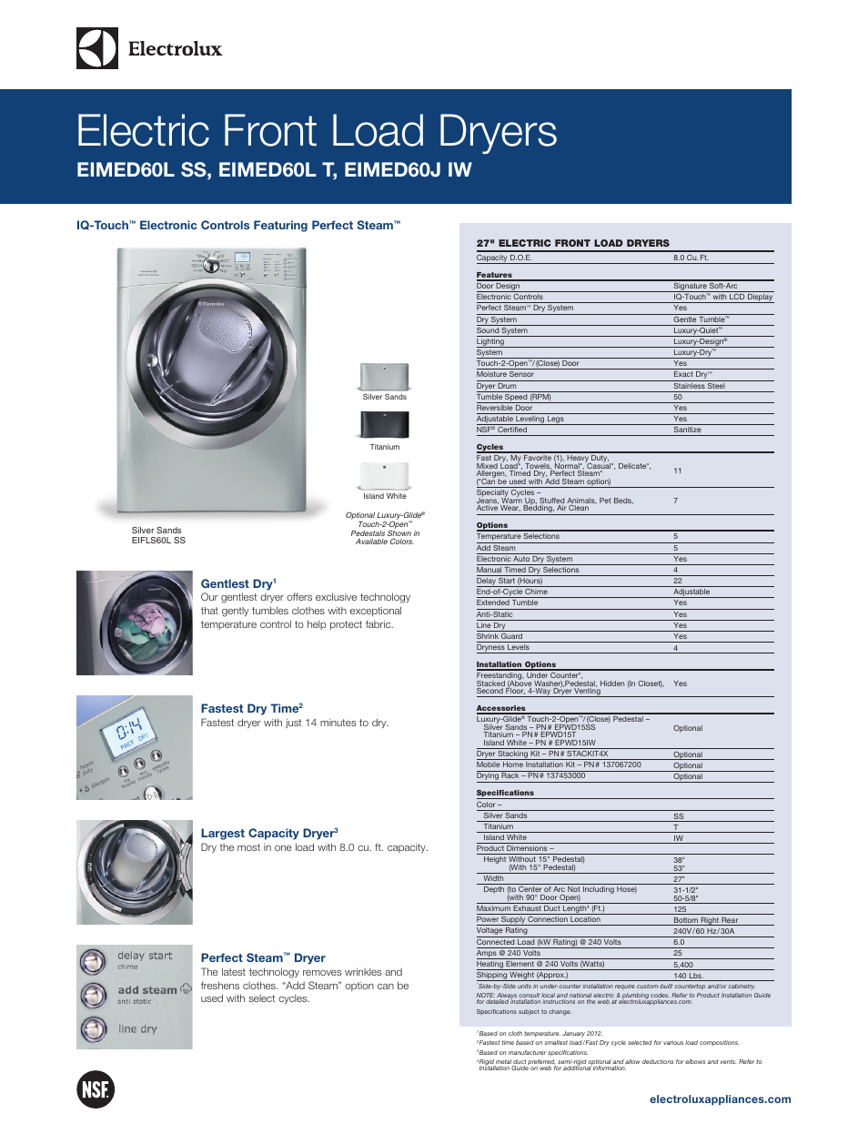Electrolux EIMED60LT User Manual | 2 pages