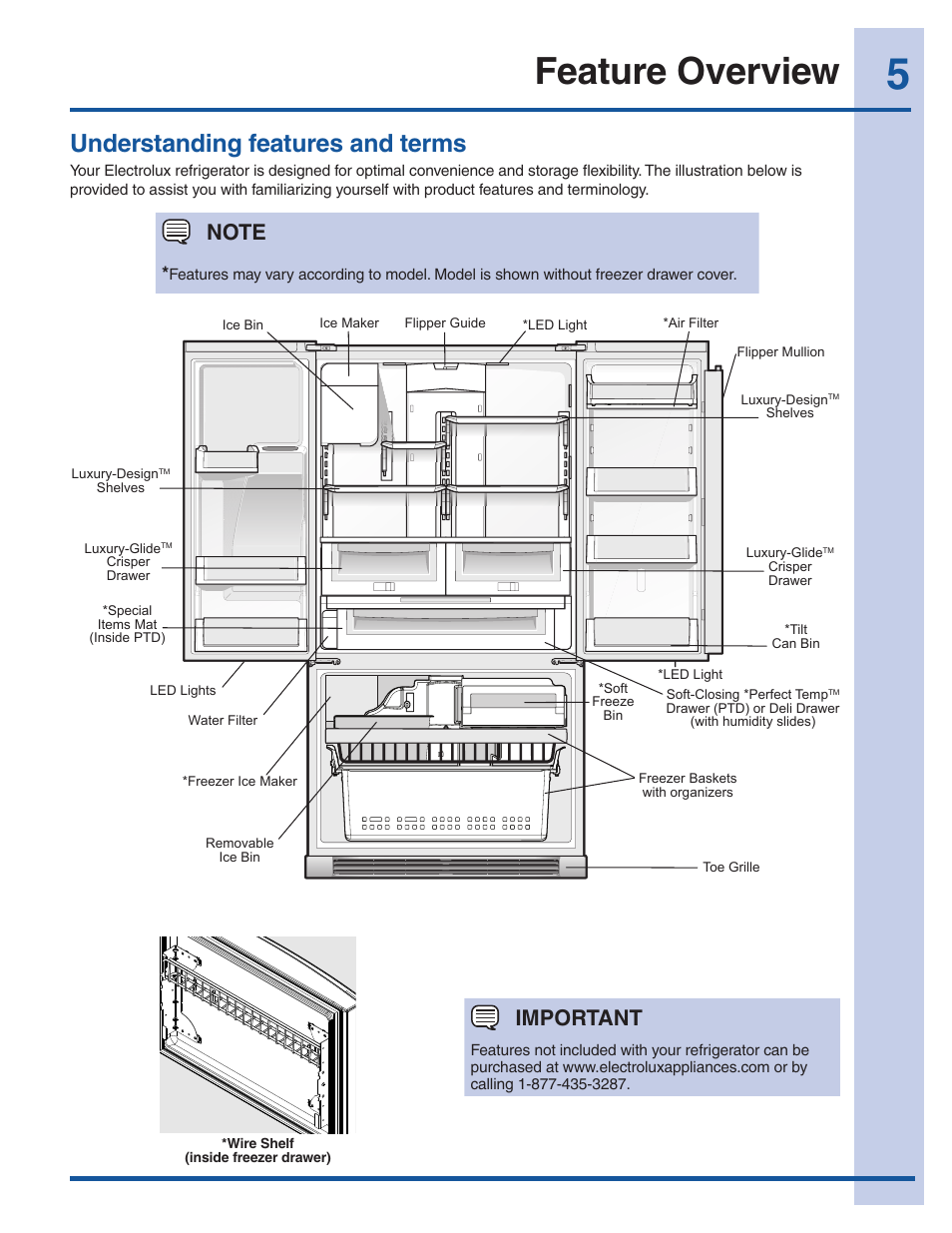 Feature overview, Understanding features and terms, Important | Electrolux EW28BS85KS User Manual | Page 5 / 39
