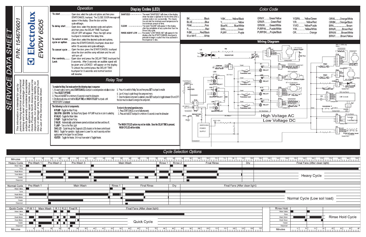 Electrolux EWDW6505GS User Manual | Page 2 / 2