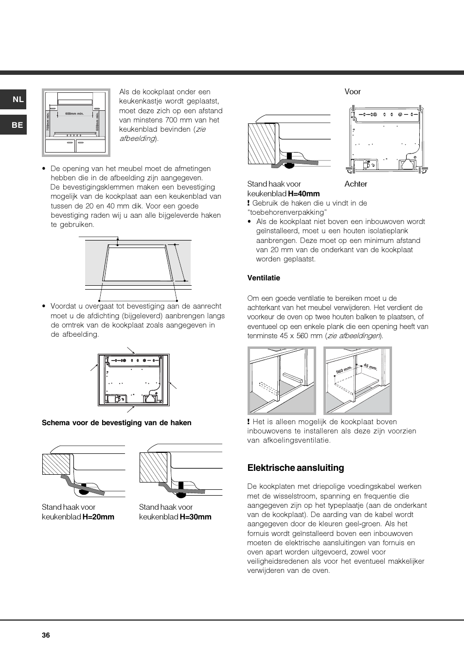 Elektrische aansluiting | Hotpoint Ariston TZ 751 S N (IX)-HA User Manual | Page 36 / 56