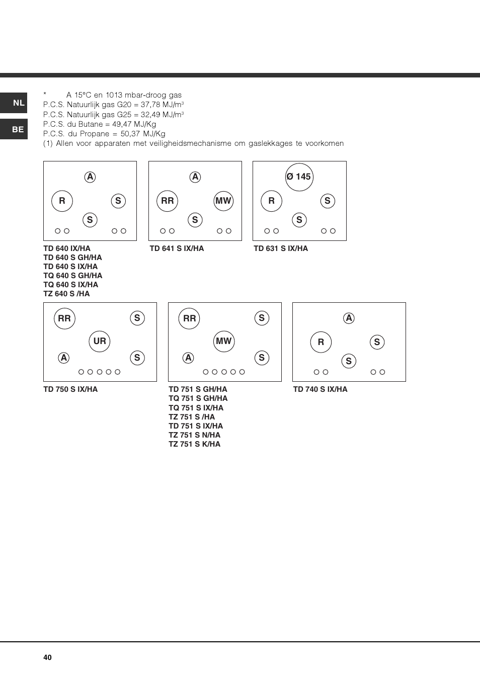 Hotpoint Ariston TZ 751 S N (IX)-HA User Manual | Page 40 / 56