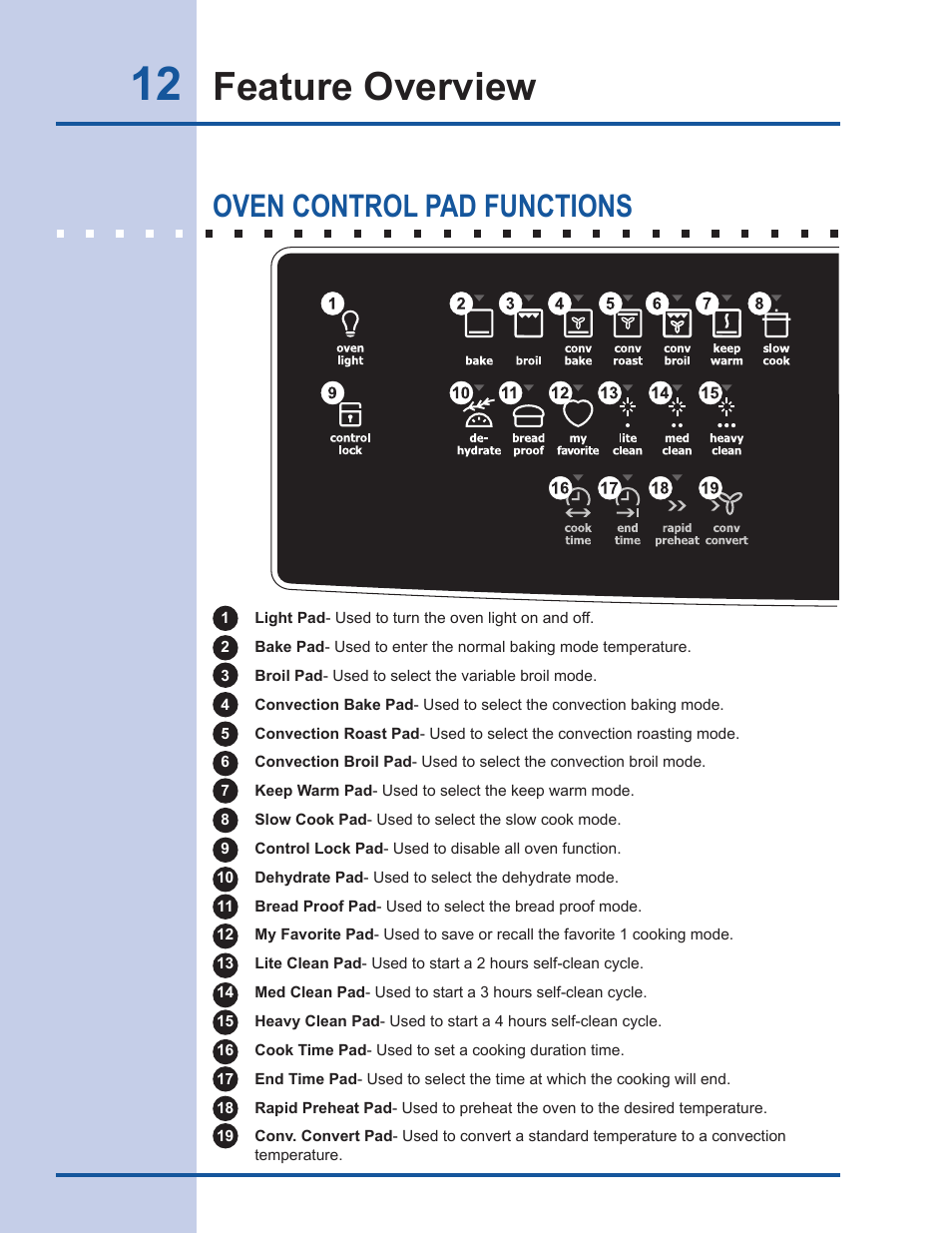Feature overview, Oven control pad functions | Electrolux EI30DS55LW User Manual | Page 12 / 52
