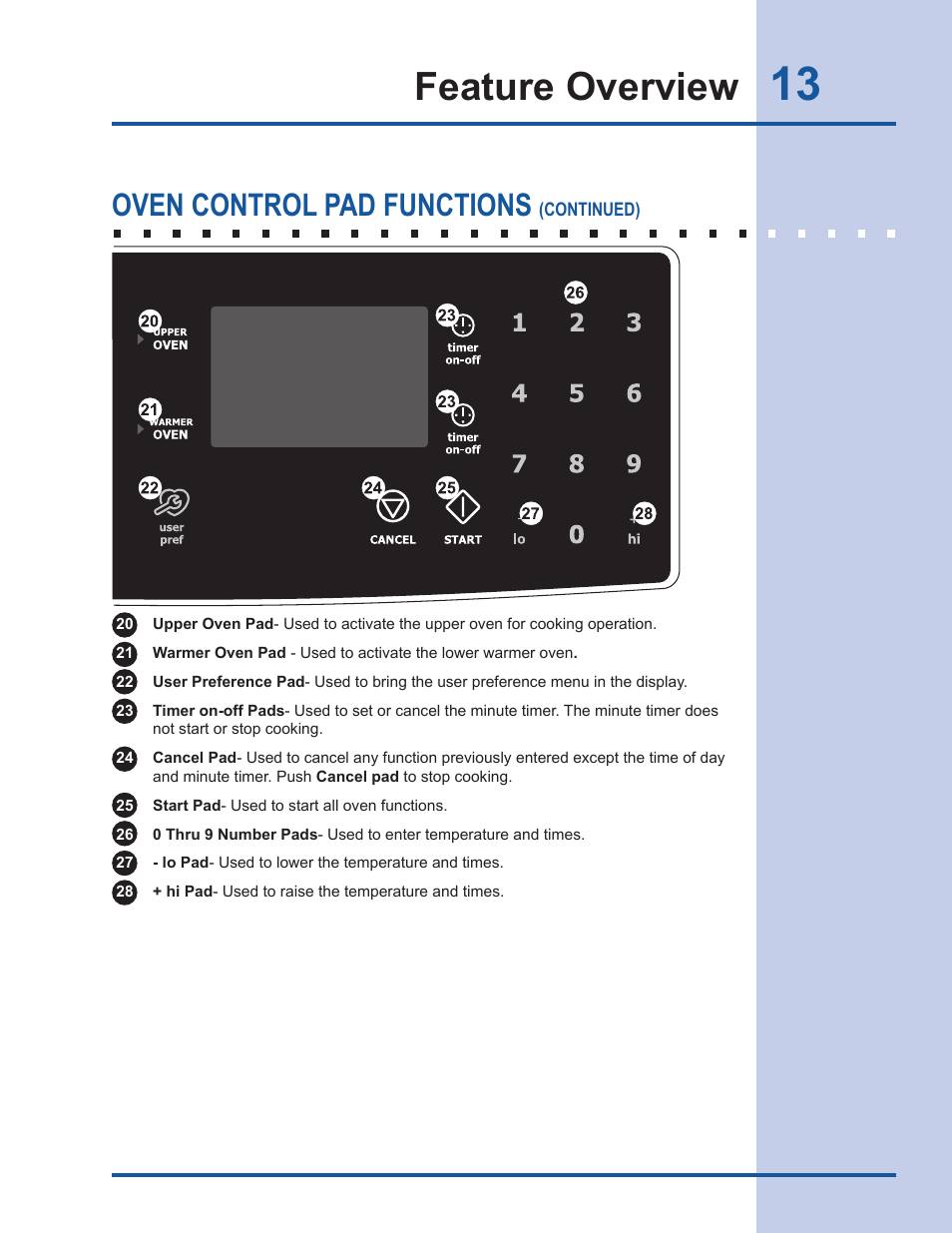 Feature overview, Oven control pad functions | Electrolux EI30DS55LW User Manual | Page 13 / 52