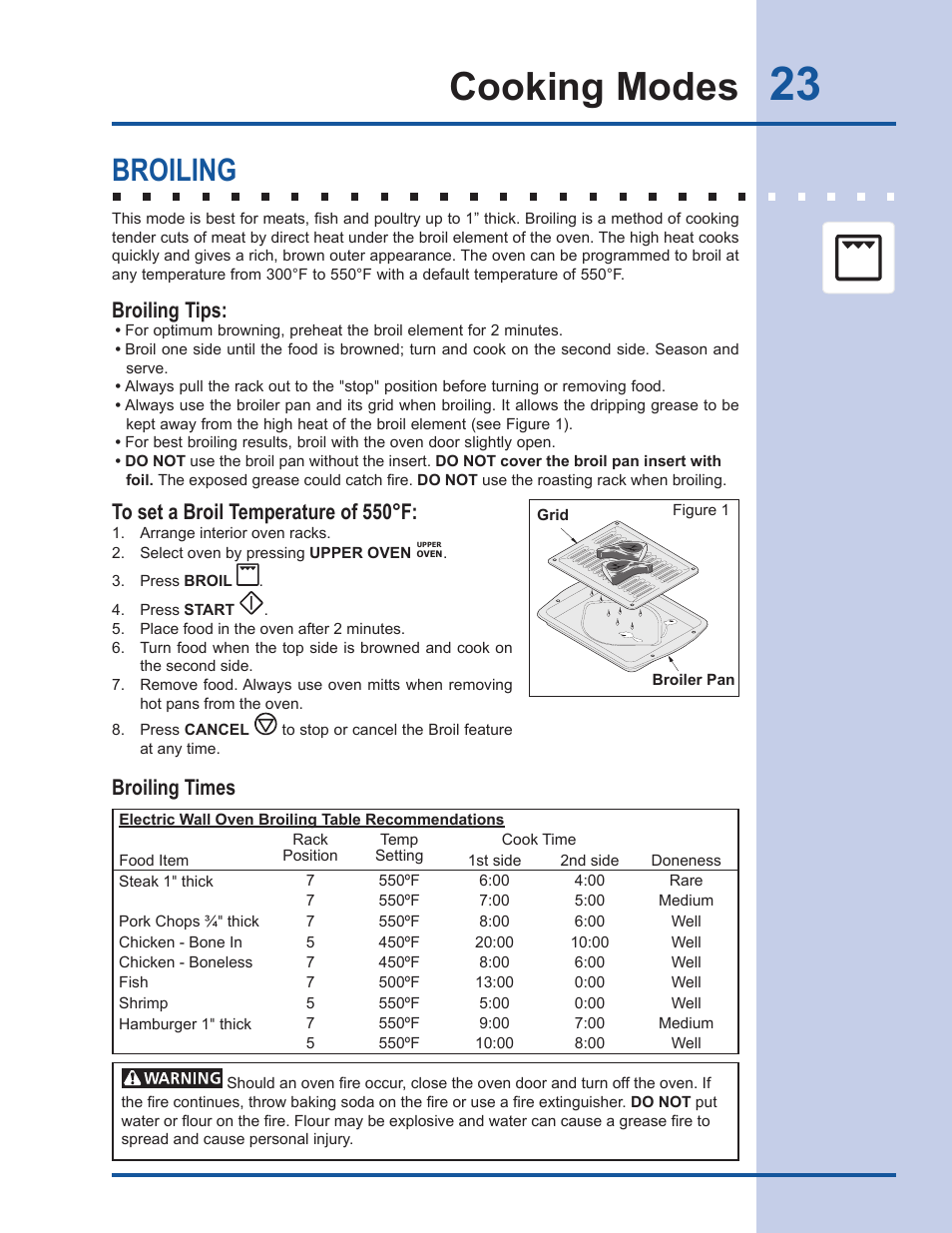 Cooking modes, Broiling, Broiling tips | Broiling times | Electrolux EI30DS55LW User Manual | Page 23 / 52
