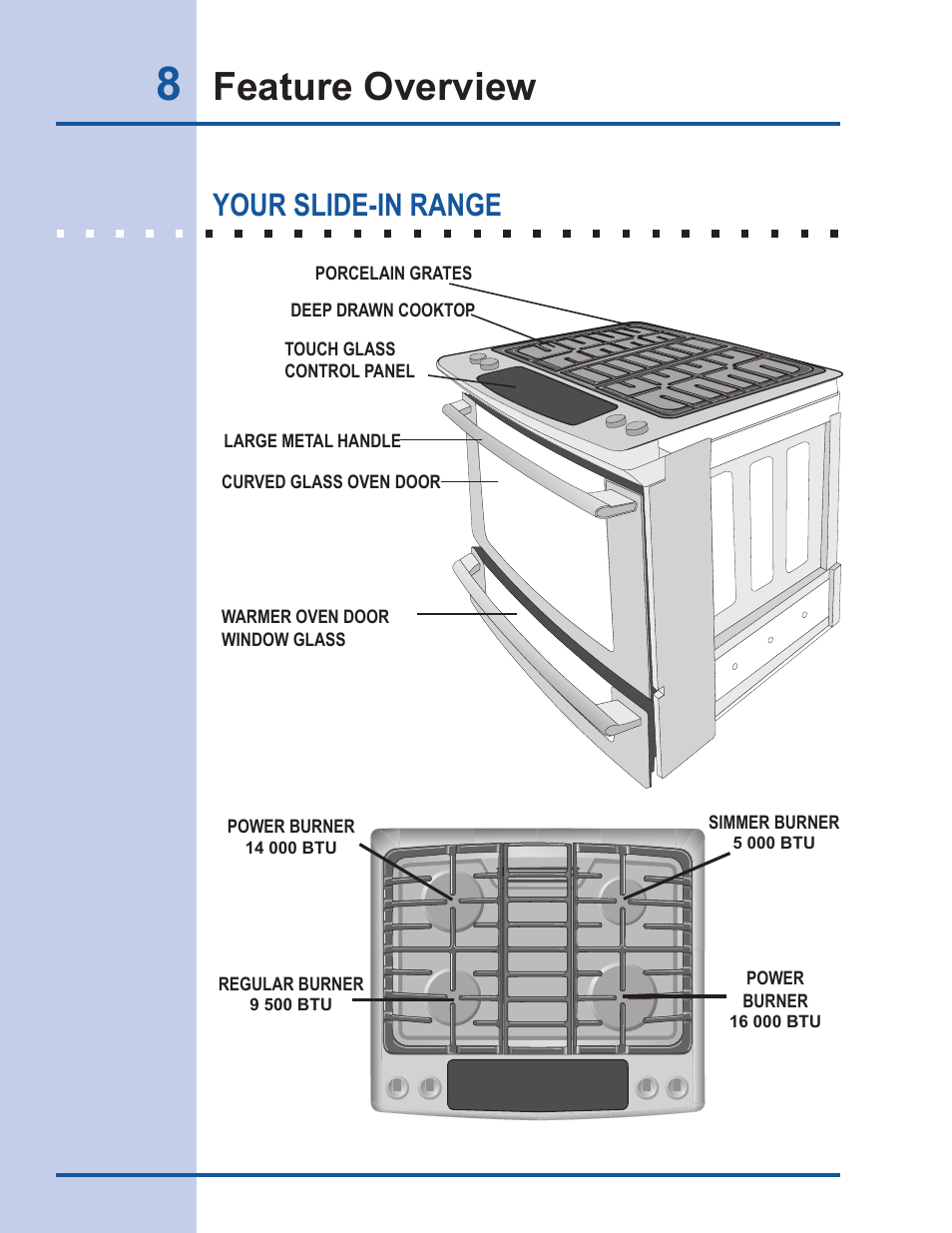 Feature overview, Your slide-in range | Electrolux EI30DS55LW User Manual | Page 8 / 52