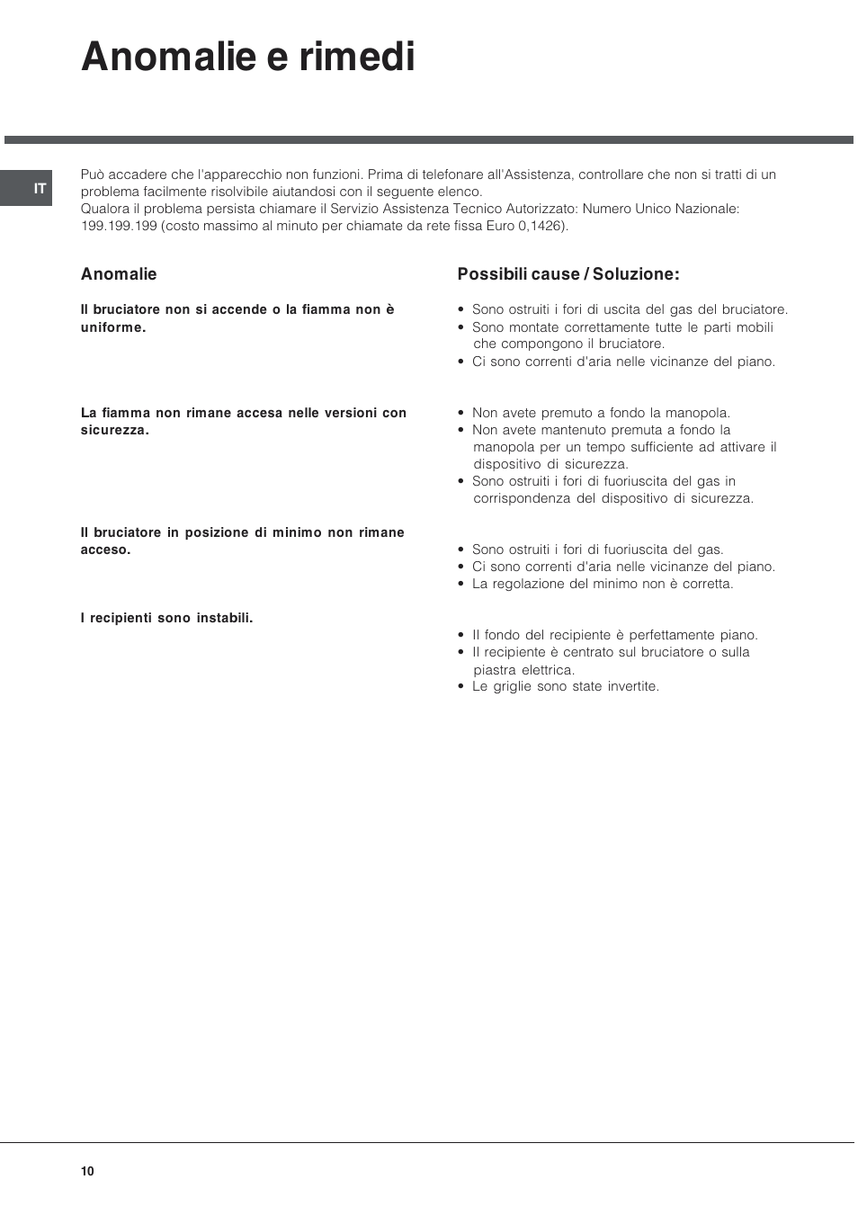 Anomalie e rimedi | Hotpoint Ariston PO 740 ES (IX)-HA User Manual | Page 10 / 56