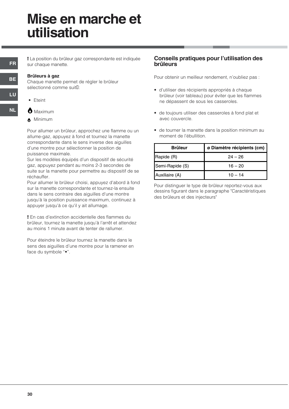 Mise en marche et utilisation | Hotpoint Ariston PO 740 ES (IX)-HA User Manual | Page 30 / 56