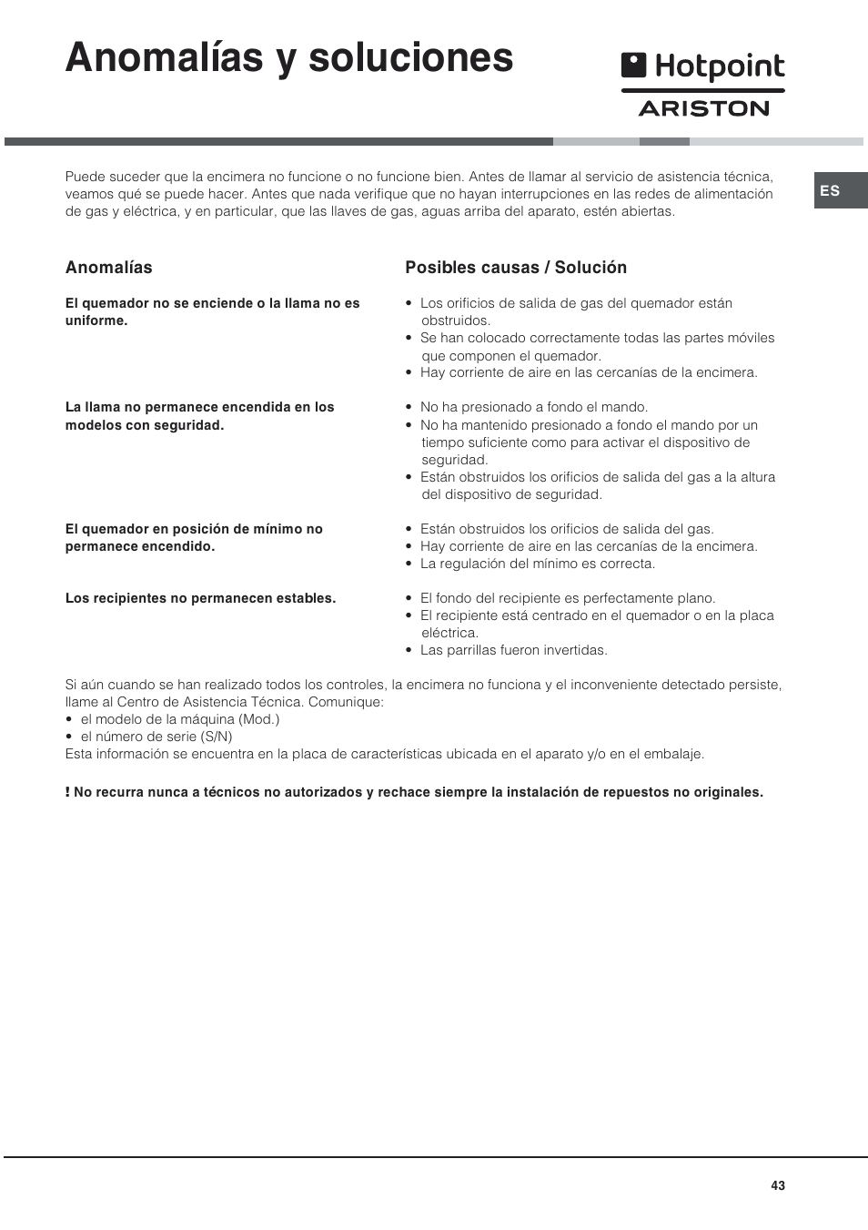 Anomalías y soluciones | Hotpoint Ariston PO 740 ES (IX)-HA User Manual | Page 43 / 56