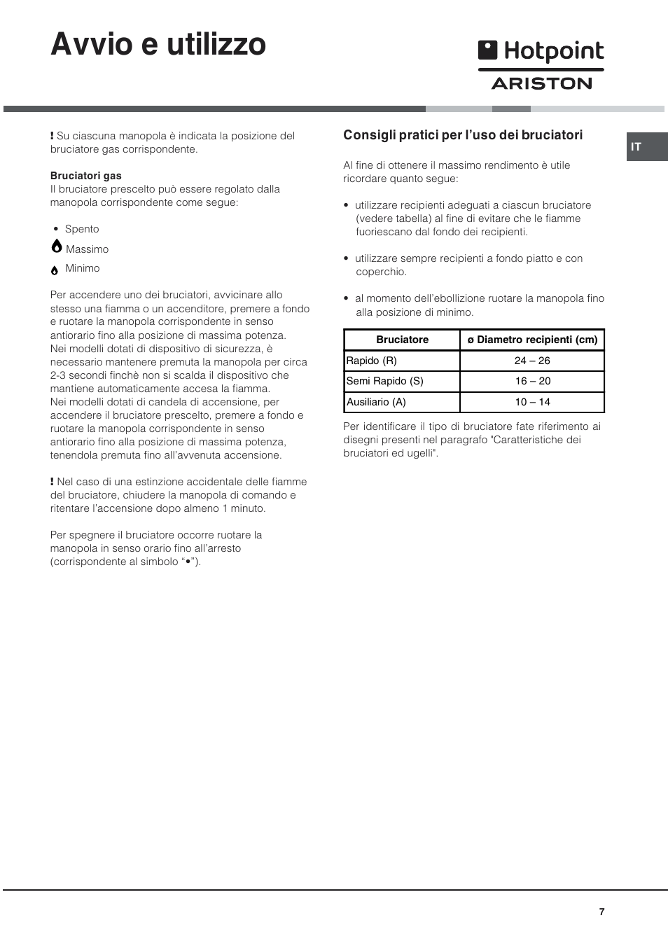 Avvio e utilizzo | Hotpoint Ariston PO 740 ES (IX)-HA User Manual | Page 7 / 56