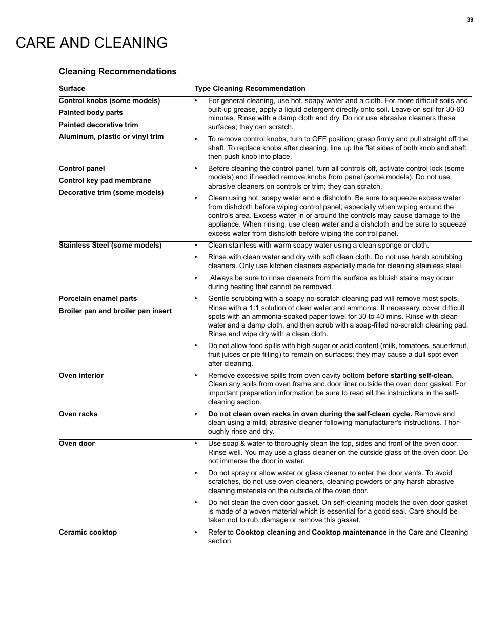 Care and cleaning | Electrolux EI30IF40LS User Manual | Page 39 / 47