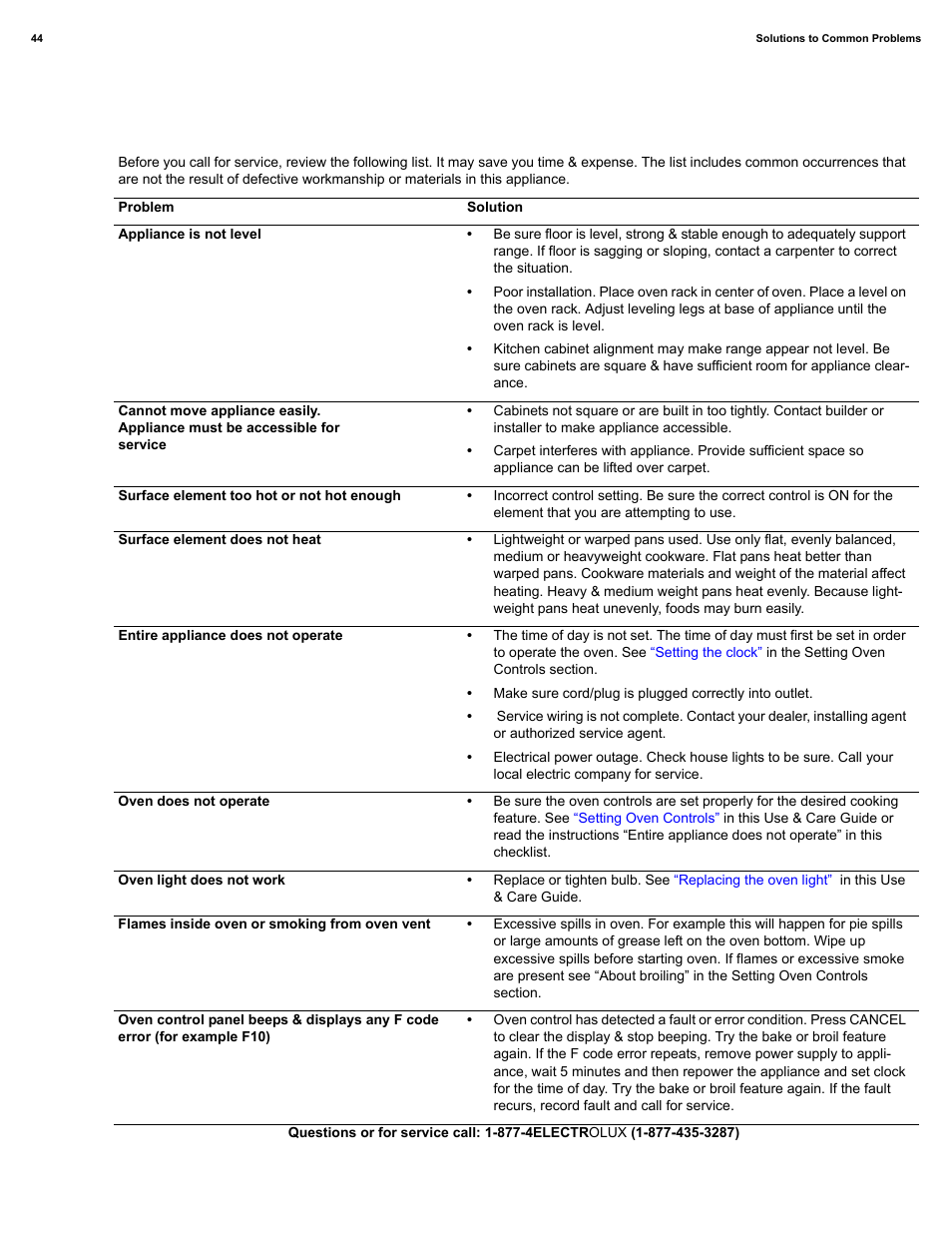 Electrolux EI30IF40LS User Manual | Page 44 / 47