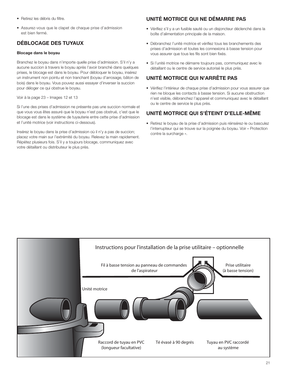 Electrolux ZCV910 User Manual | Page 21 / 24