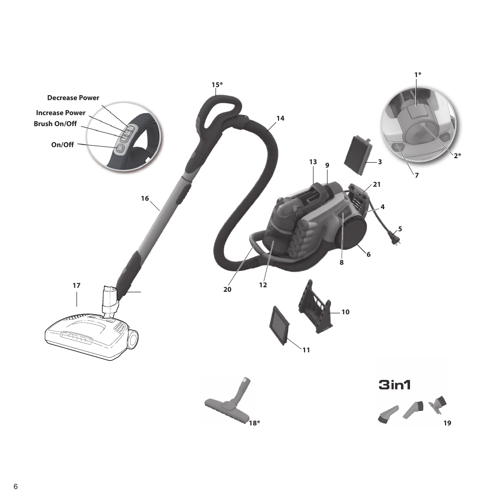 Electrolux EL4650A User Manual | Page 6 / 18