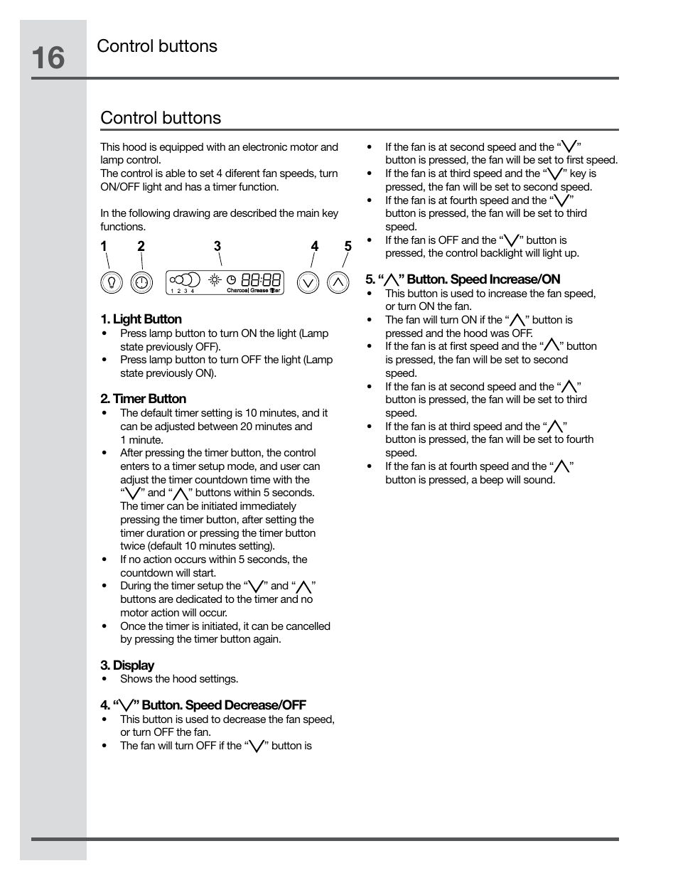 Control buttons | Electrolux RH30WC60GS User Manual | Page 16 / 22