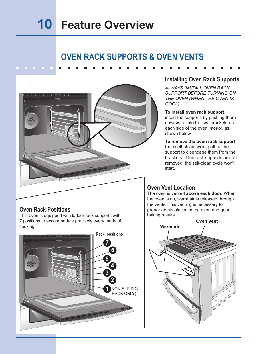 Feature overview, Oven rack supports & oven vents | Electrolux EW30DS65GS User Manual | Page 10 / 52