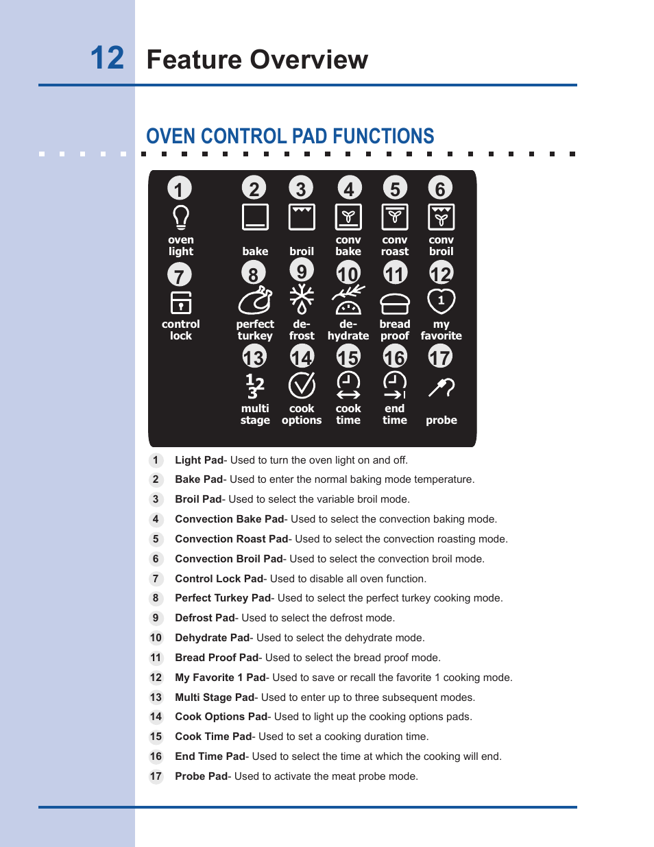 Feature overview, Oven control pad functions | Electrolux EW30DS65GS User Manual | Page 12 / 52