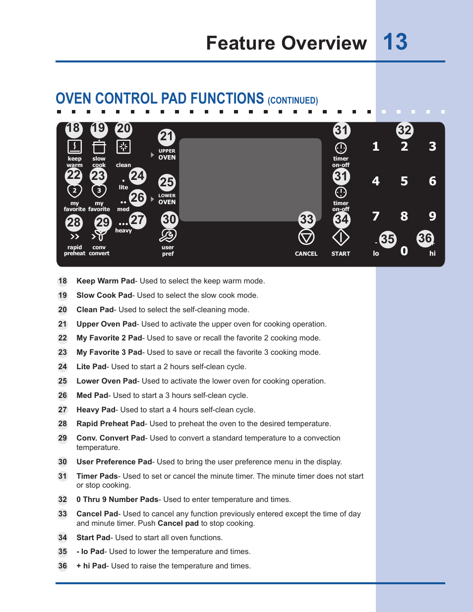 Feature overview, Oven control pad functions | Electrolux EW30DS65GS User Manual | Page 13 / 52