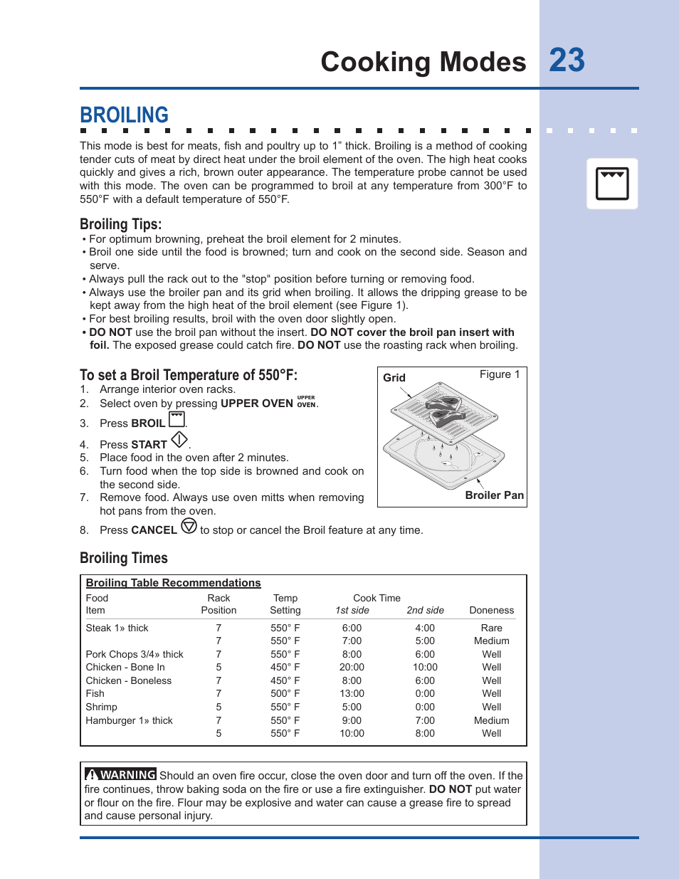 Cooking modes, Broiling, Broiling tips | Broiling times | Electrolux EW30DS65GS User Manual | Page 23 / 52