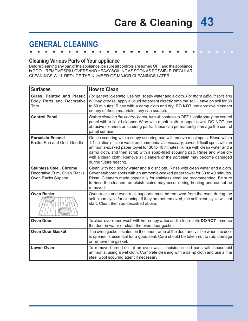 Care & cleaning, General cleaning, Cleaning various parts of your appliance | Surfaces how to clean | Electrolux EW30DS65GS User Manual | Page 43 / 52
