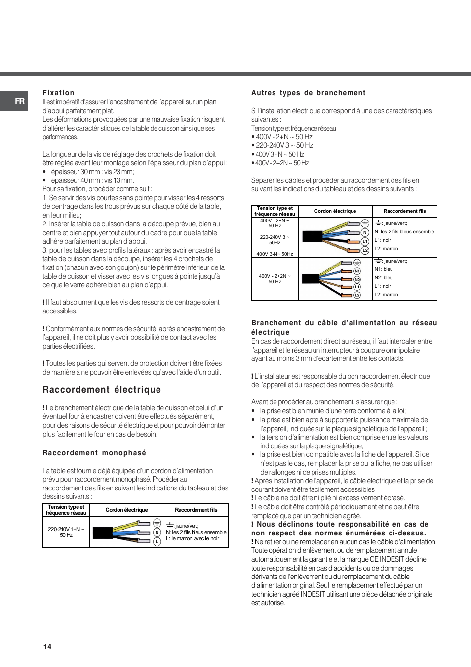 Raccordement électrique | Hotpoint Ariston KIC 740 B IT User Manual | Page 14 / 52