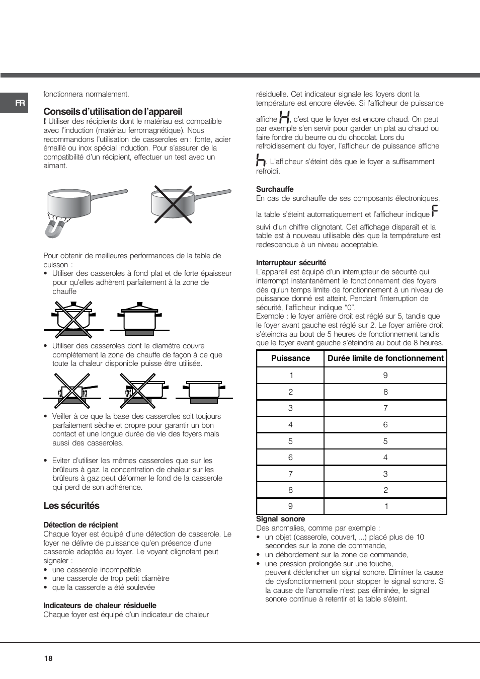 Conseils d’utilisation de l’appareil, Les sécurités | Hotpoint Ariston KIC 740 B IT User Manual | Page 18 / 52