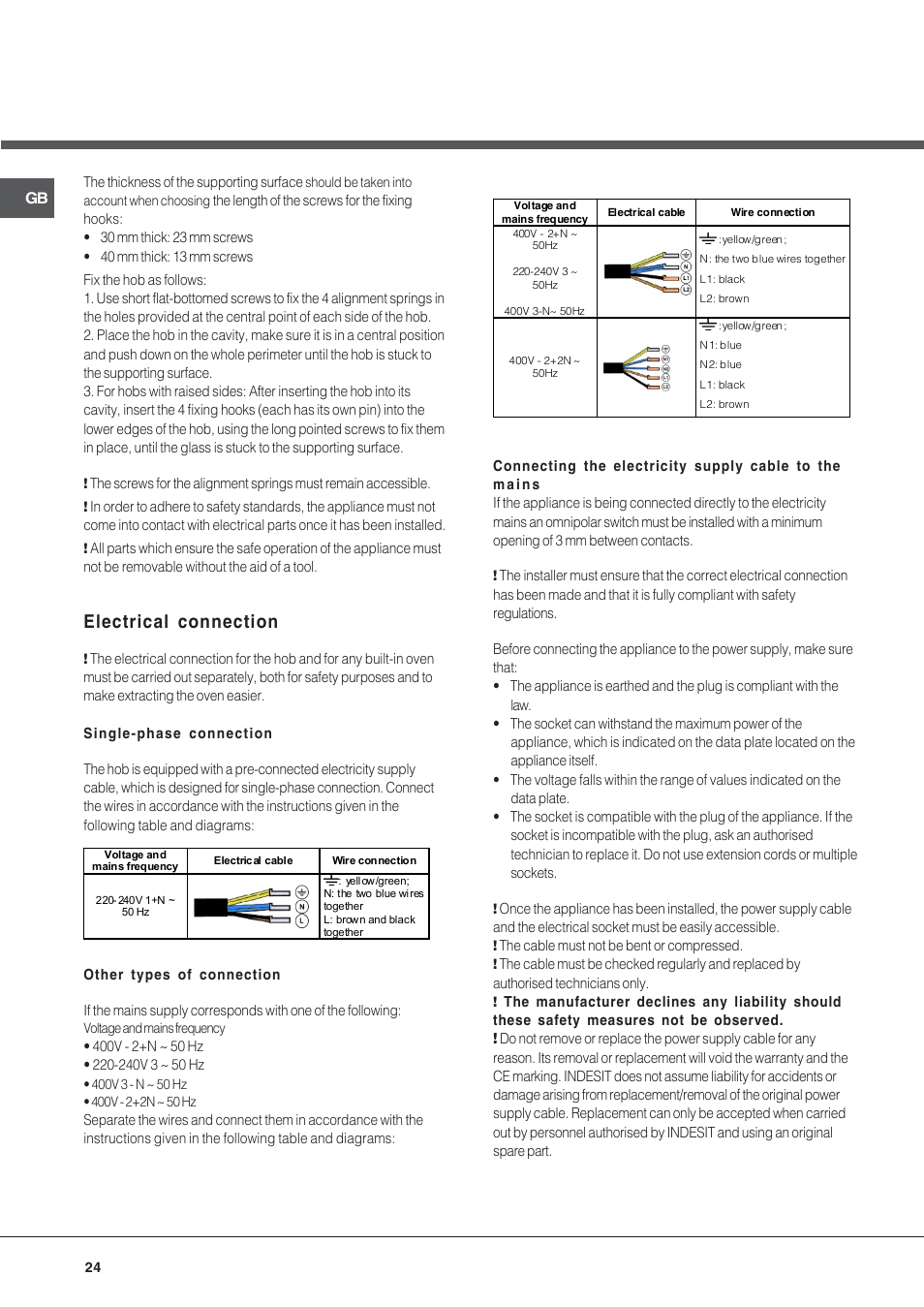 Electrical connection | Hotpoint Ariston KIC 740 B IT User Manual | Page 24 / 52