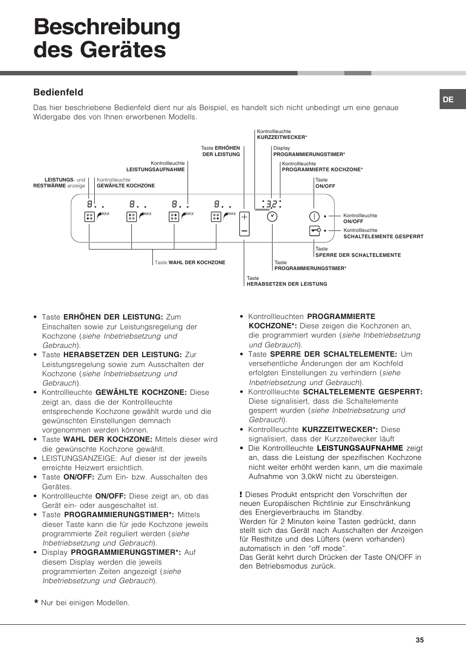 Beschreibung des gerätes, Bedienfeld | Hotpoint Ariston KIC 740 B IT User Manual | Page 35 / 52