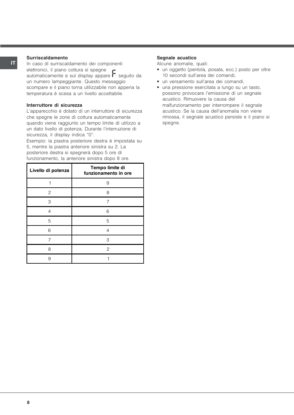 Hotpoint Ariston KIC 740 B IT User Manual | Page 8 / 52