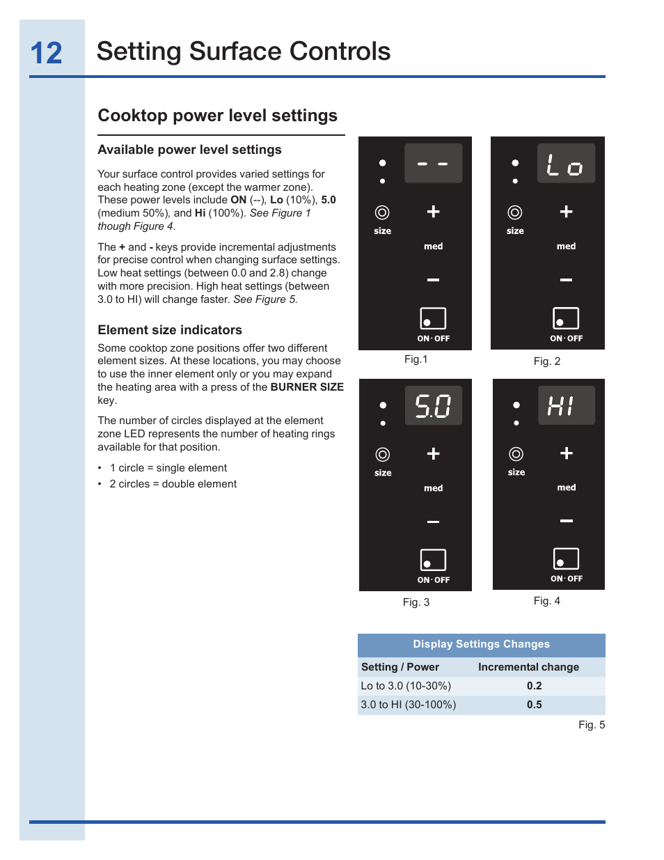 Setting surface controls, Cooktop power level settings | Electrolux EI30EF35JS User Manual | Page 12 / 56