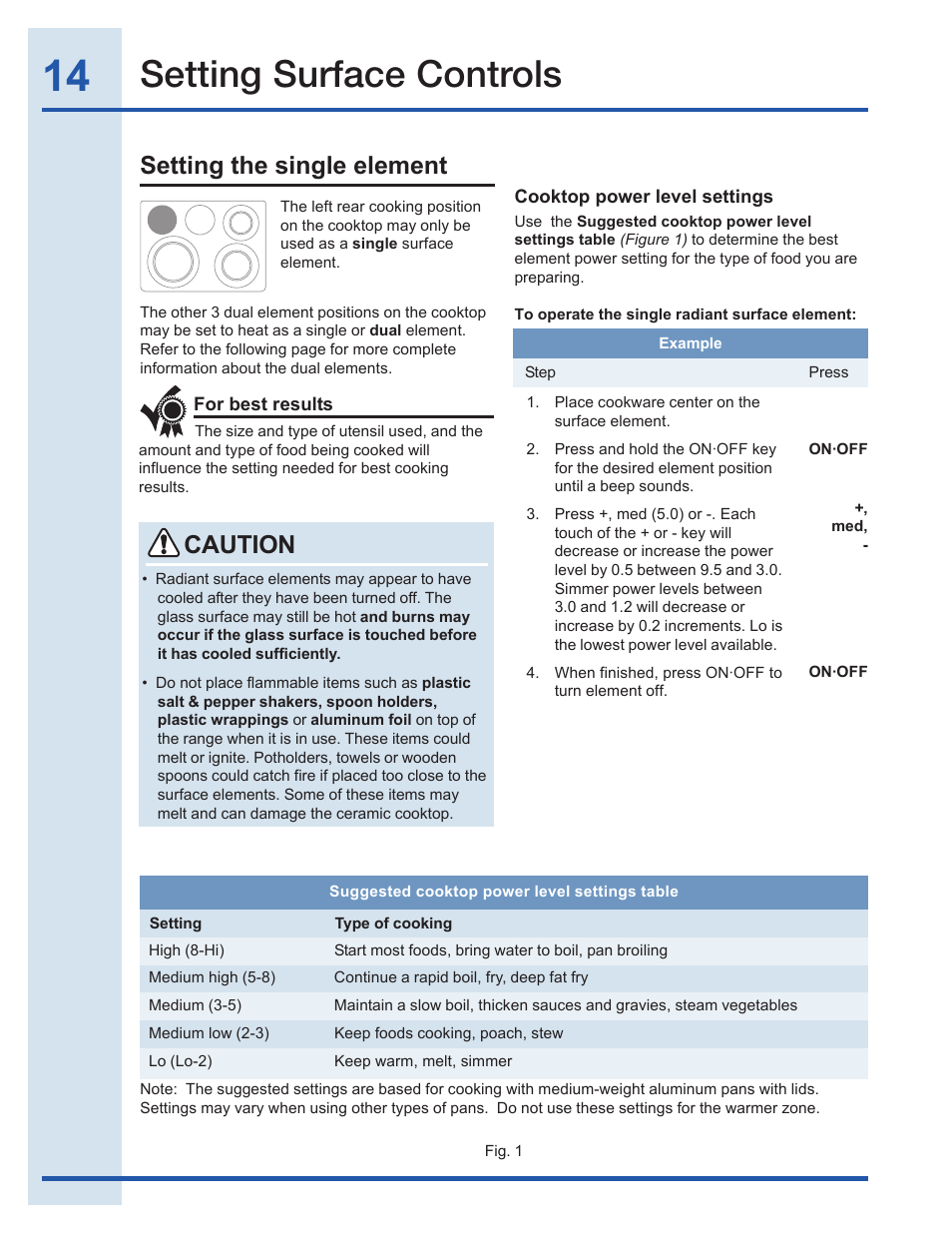 Setting surface controls, Setting the single element, Caution | Electrolux EI30EF35JS User Manual | Page 14 / 56