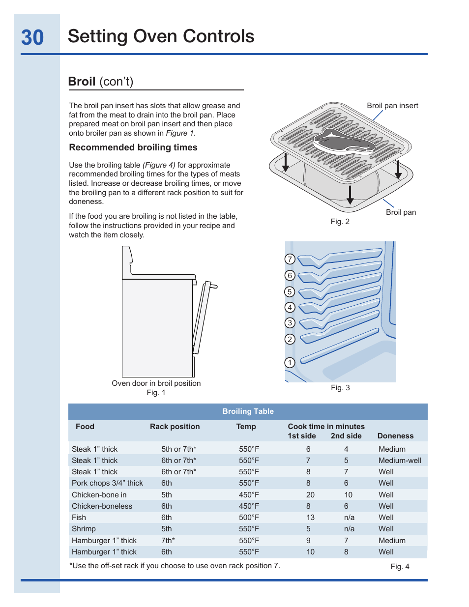 Setting oven controls, Broil (con’t) | Electrolux EI30EF35JS User Manual | Page 30 / 56