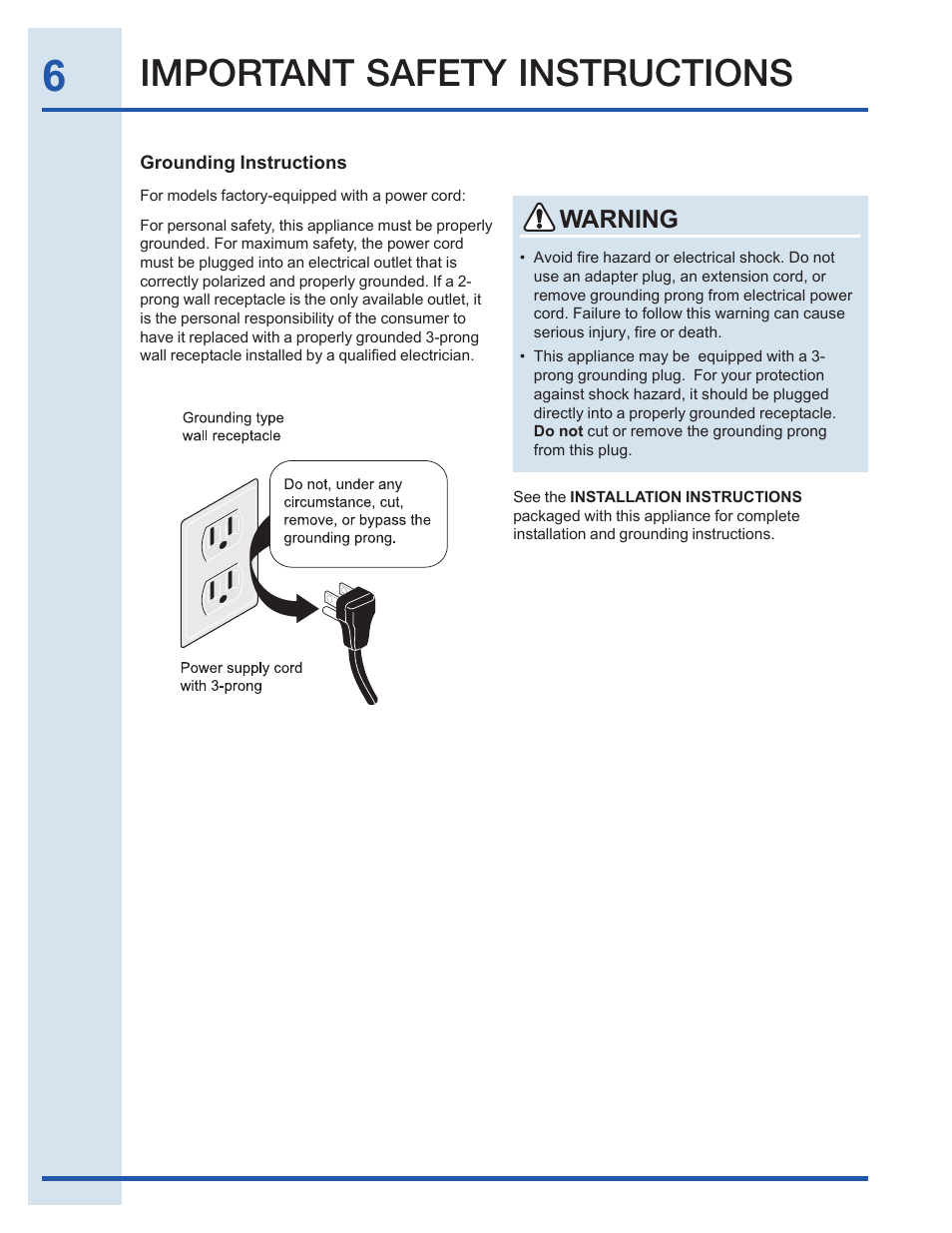 Important safety instructions | Electrolux EI30EF35JS User Manual | Page 6 / 56