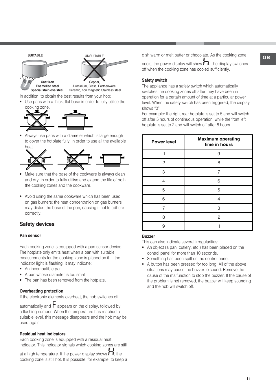 Safety devices | Hotpoint Ariston KIC 740 B IT User Manual | Page 11 / 80