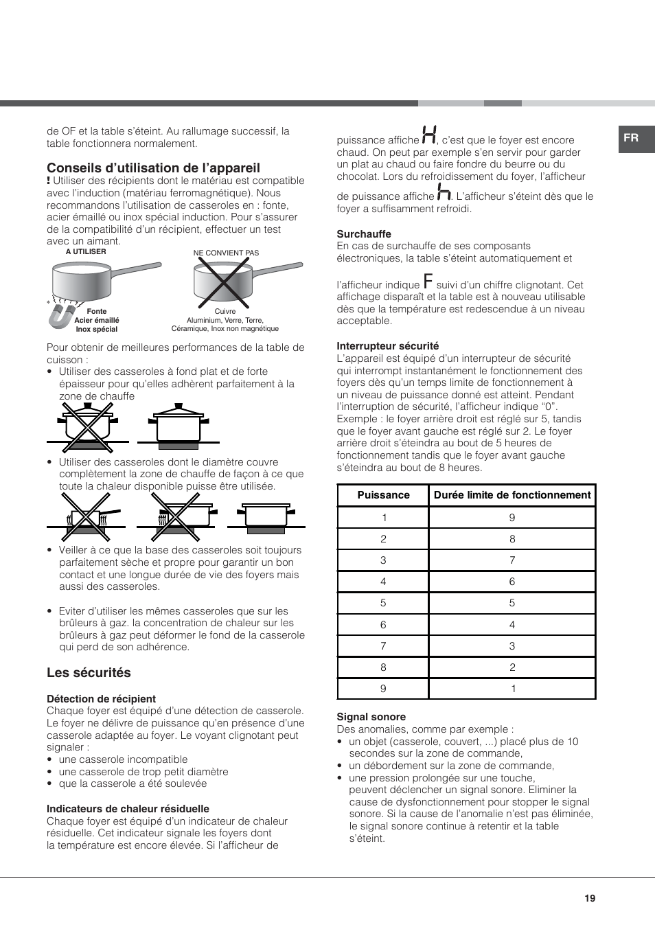 Conseils d’utilisation de l’appareil, Les sécurités | Hotpoint Ariston KIC 740 B IT User Manual | Page 19 / 80