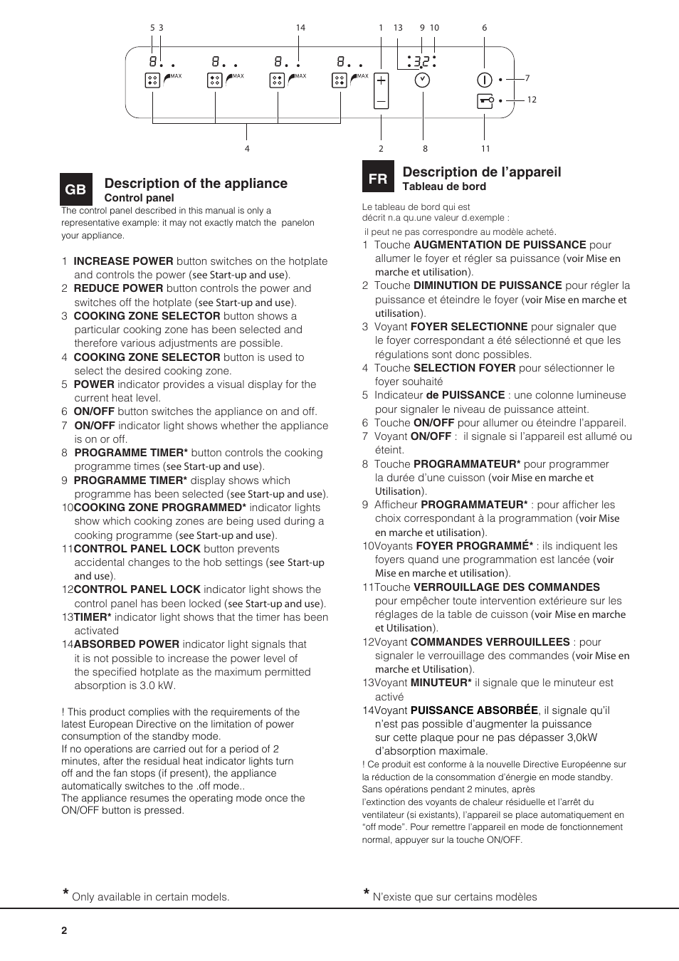 Description of the appliance, Gb description de l’appareil | Hotpoint Ariston KIC 740 B IT User Manual | Page 2 / 80