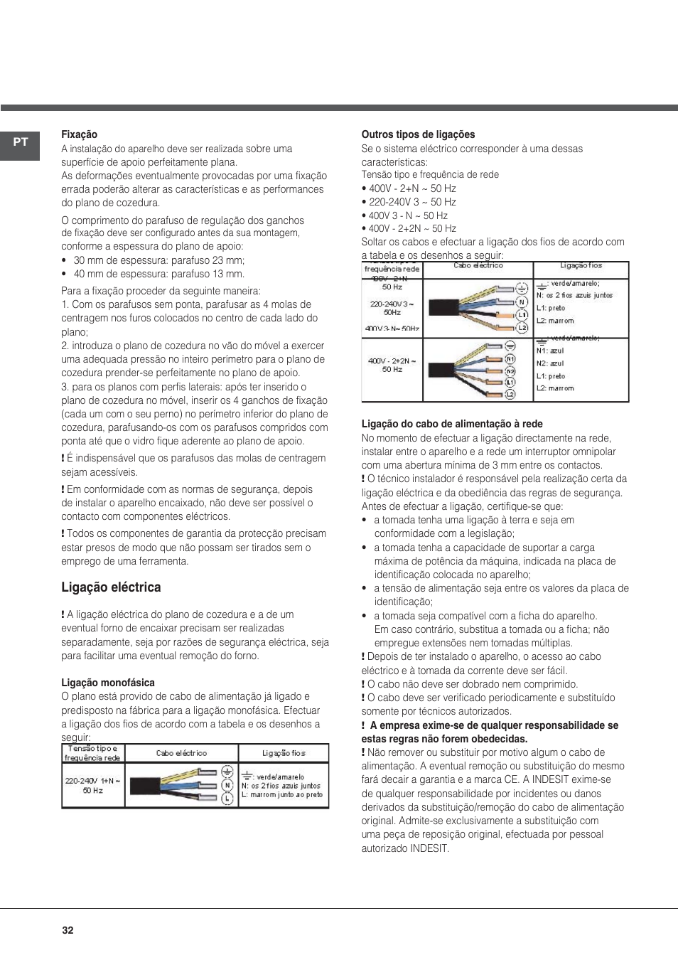 Ligação eléctrica | Hotpoint Ariston KIC 740 B IT User Manual | Page 32 / 80