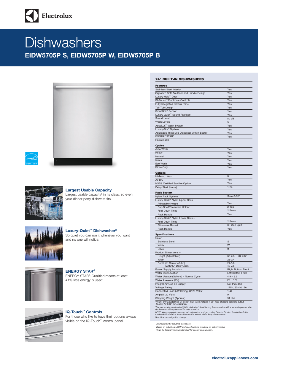 Electrolux EIDW5705PB User Manual | 5 pages