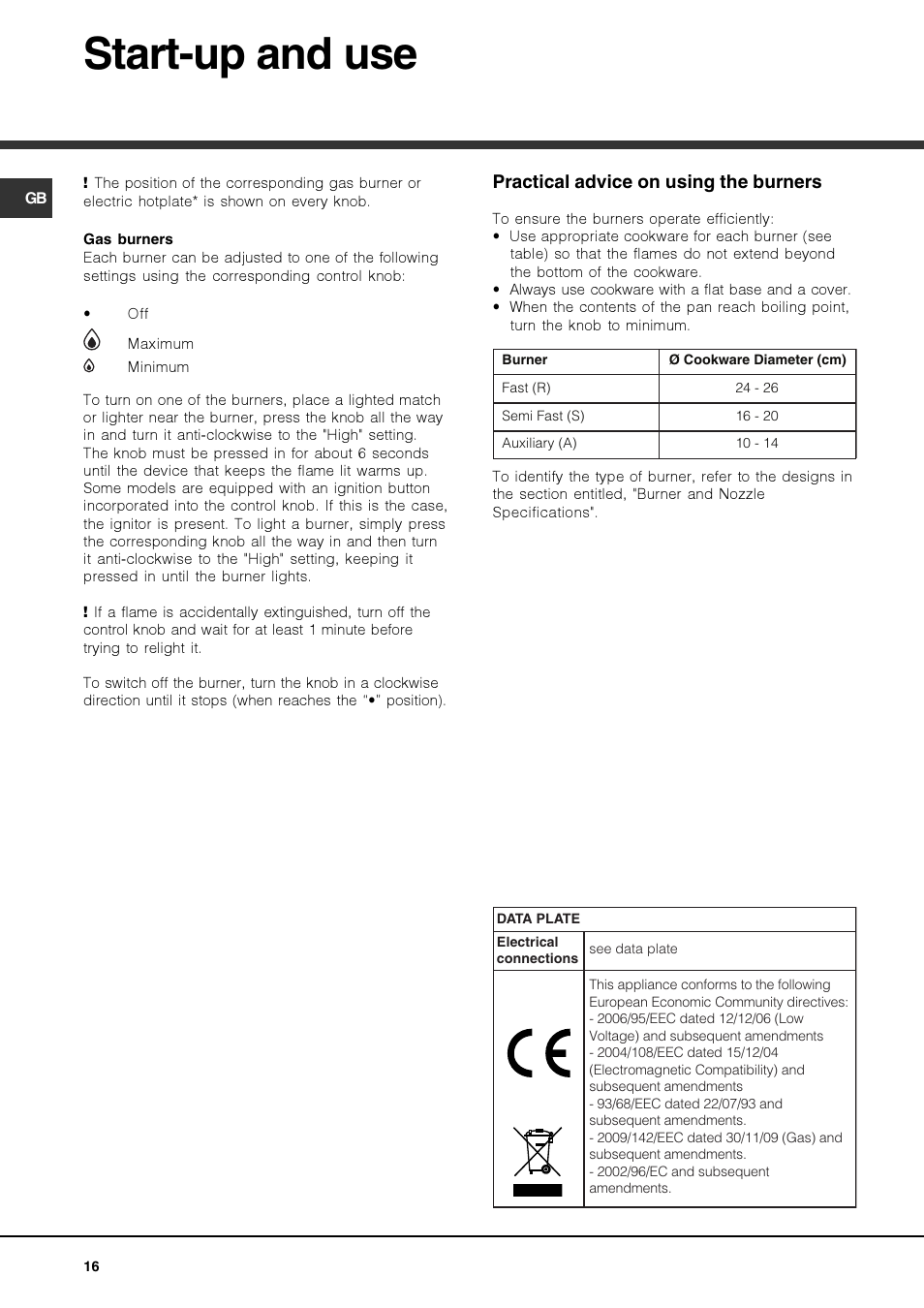 Start-up and use | Hotpoint Ariston PKQ 644 D GH (K)-HA User Manual | Page 16 / 80