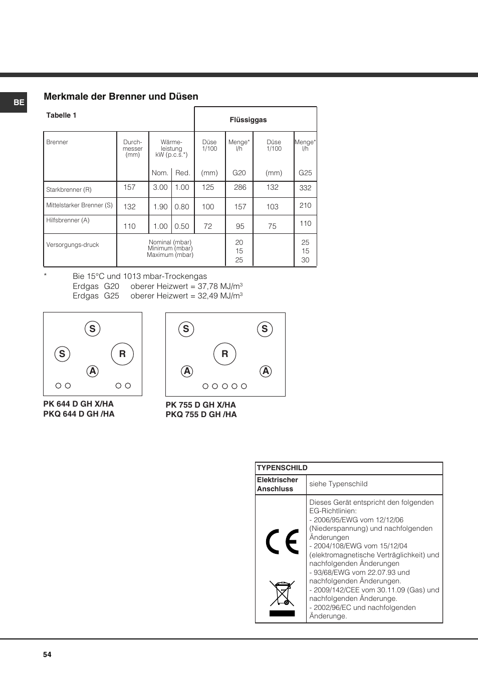 Merkmale der brenner und düsen | Hotpoint Ariston PKQ 644 D GH (K)-HA User Manual | Page 54 / 80