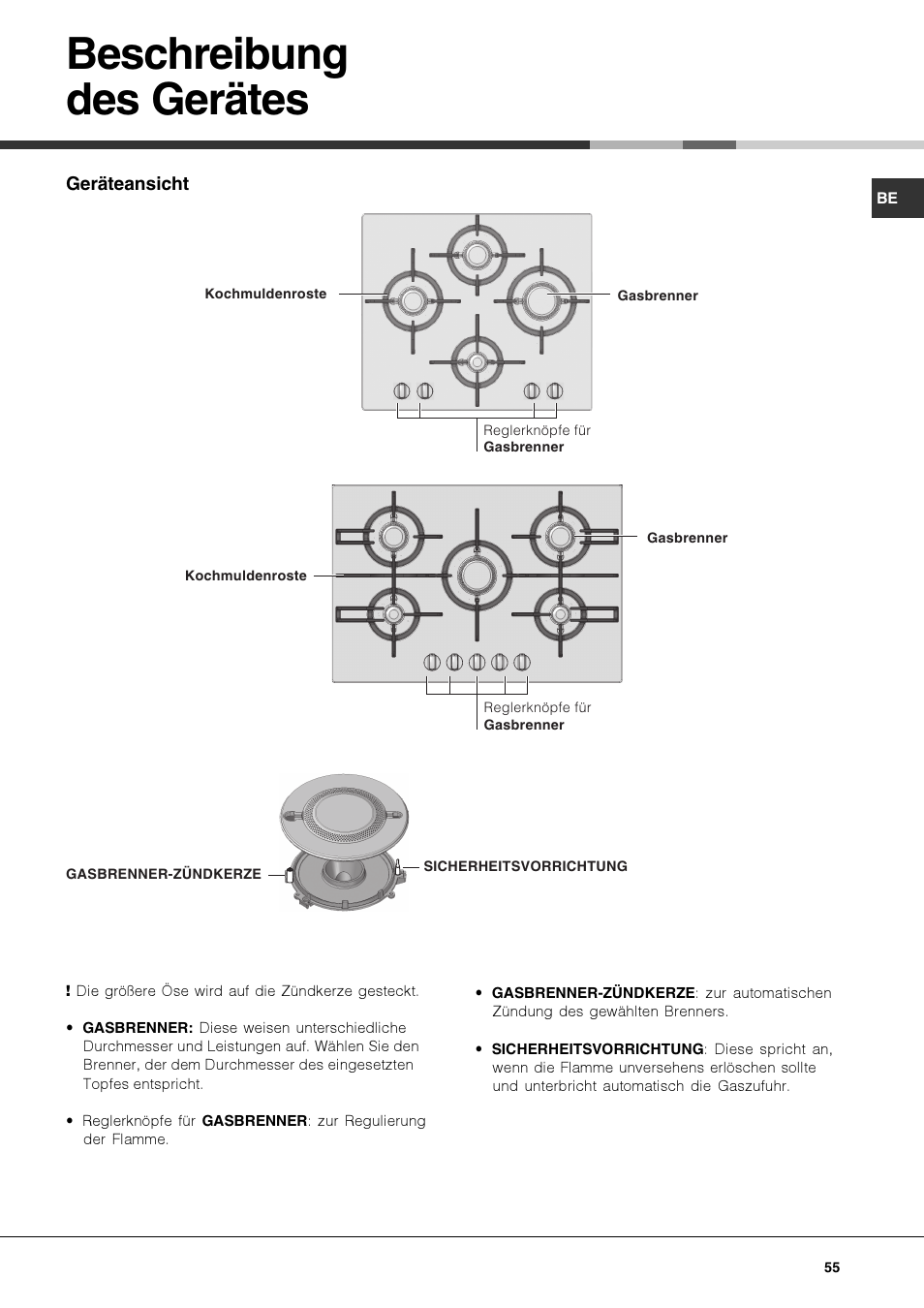 Beschreibung des gerätes | Hotpoint Ariston PKQ 644 D GH (K)-HA User Manual | Page 55 / 80