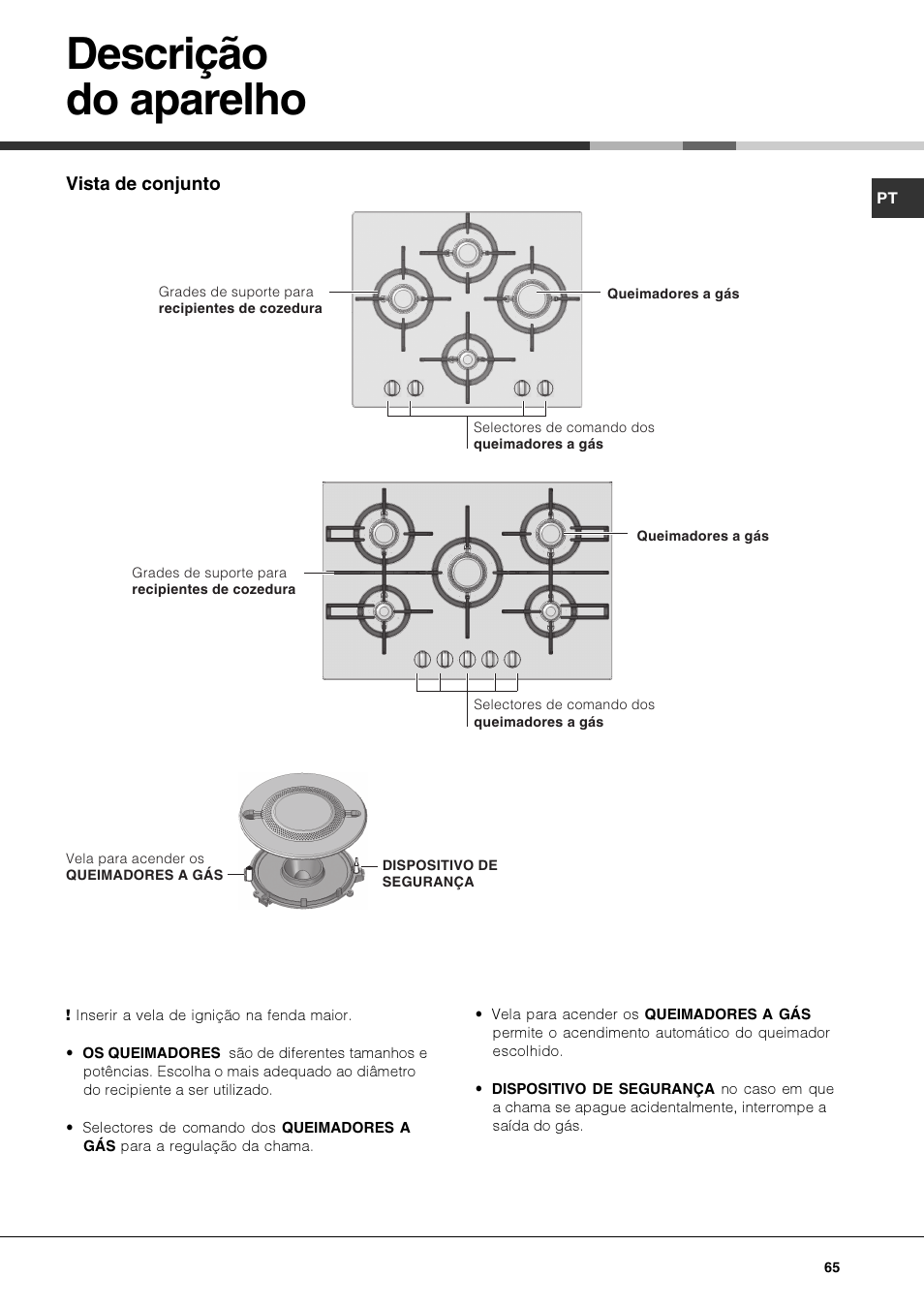 Descrição do aparelho | Hotpoint Ariston PKQ 644 D GH (K)-HA User Manual | Page 65 / 80