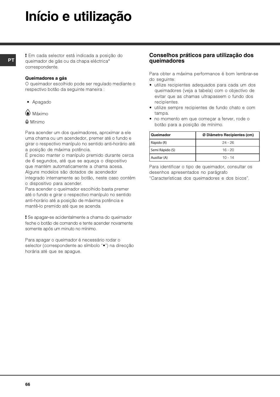 Início e utilização, Conselhos práticos para utilização dos queimadores | Hotpoint Ariston PKQ 644 D GH (K)-HA User Manual | Page 66 / 80