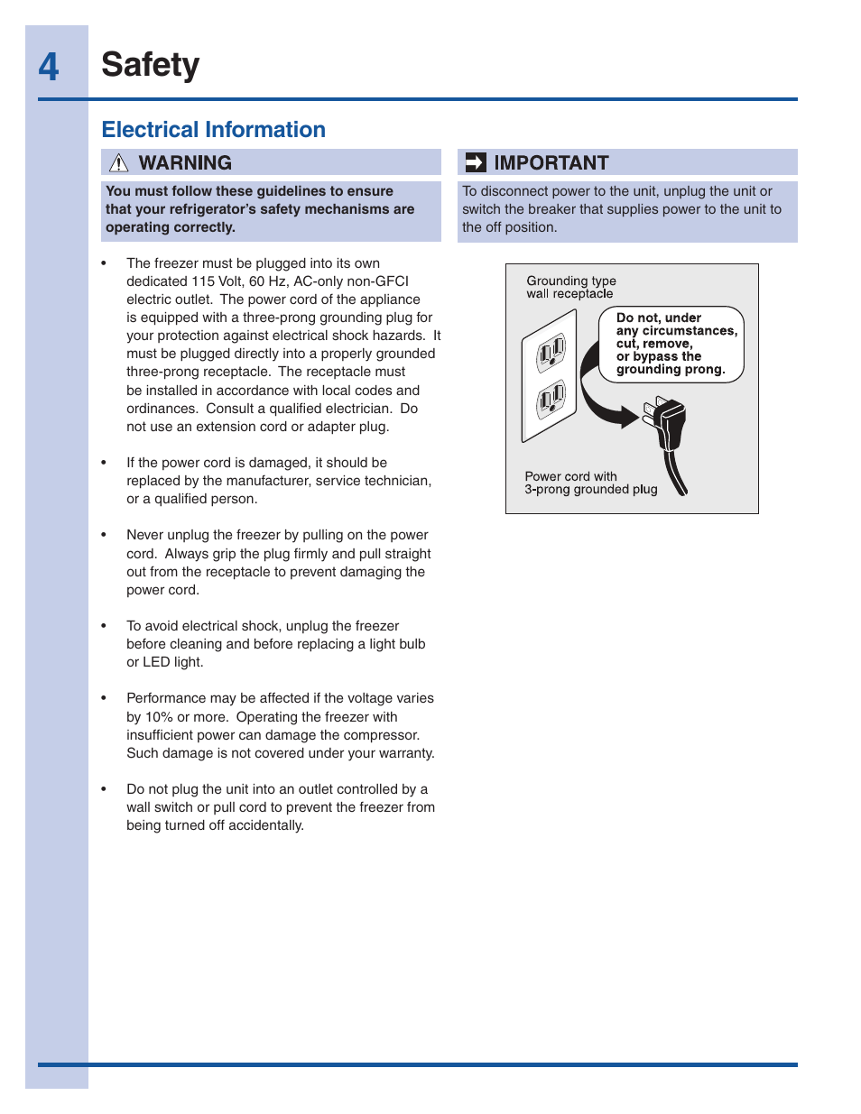 Safety, Electrical information | Electrolux EI32AF65JS User Manual | Page 4 / 22